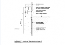 Vertical Termination Type 2